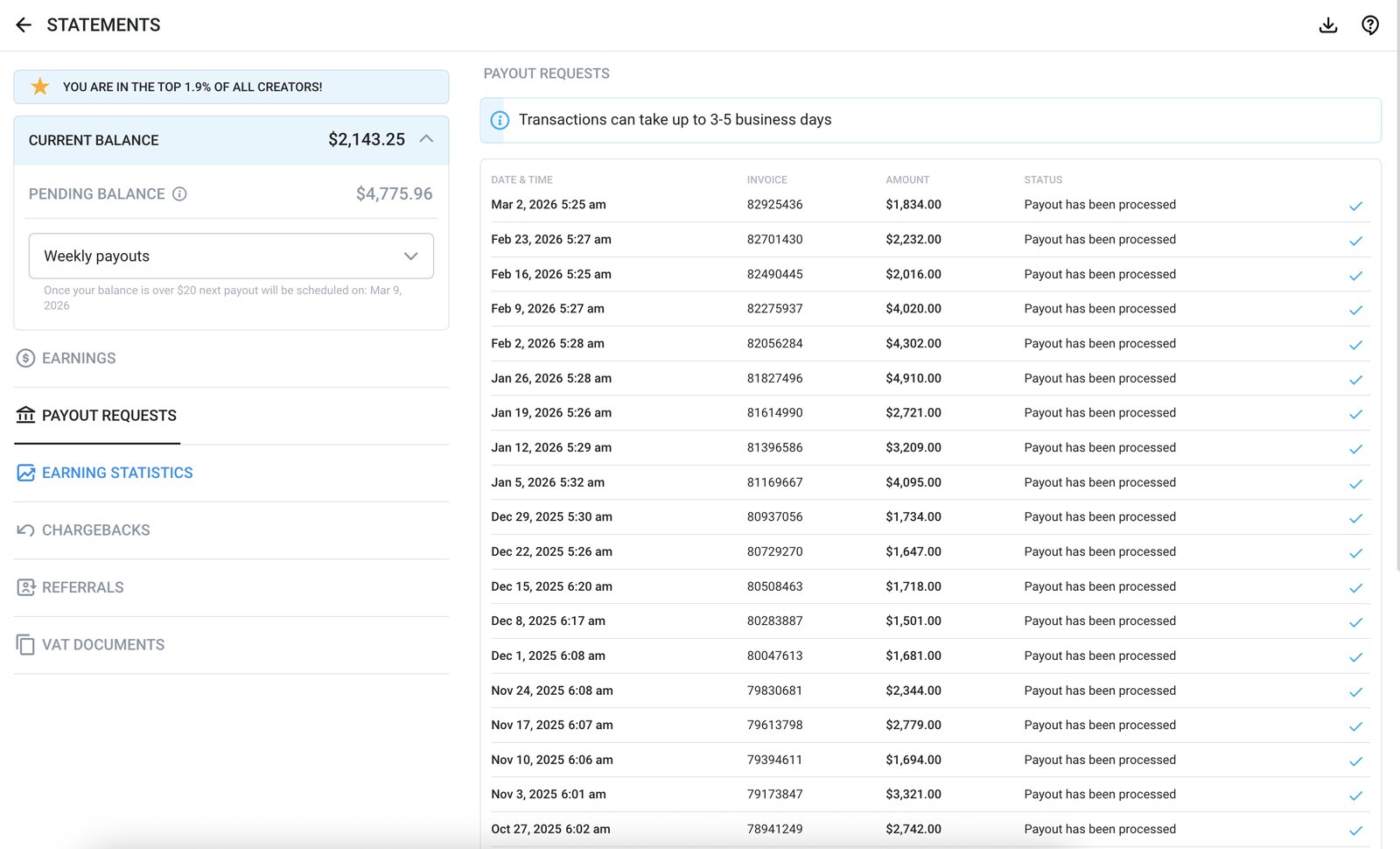 Payout requests: weekly payouts processed from October 2025 to March 2026