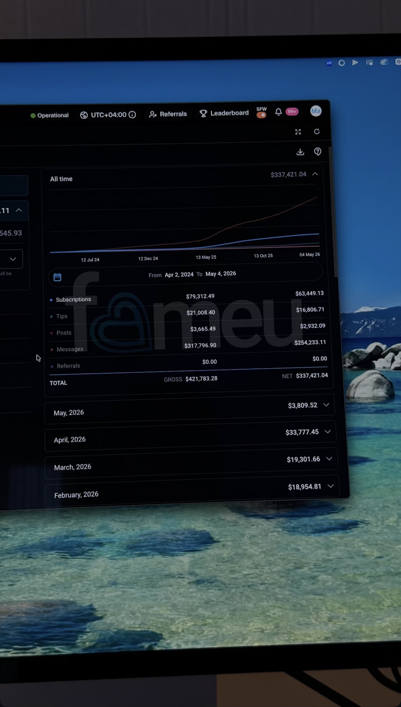 All-time earnings dashboard, net total $337,421.04