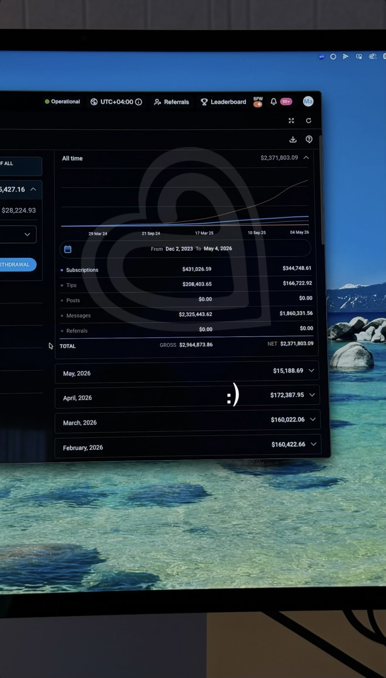 All-time earnings dashboard, net total $2,371,803.09