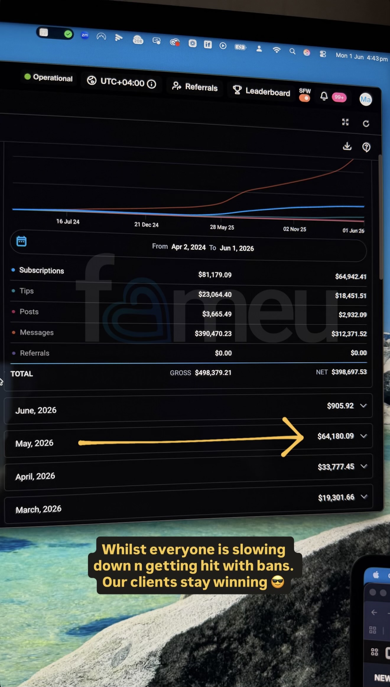 Growth chart, May 2026 net earnings $64,180.09