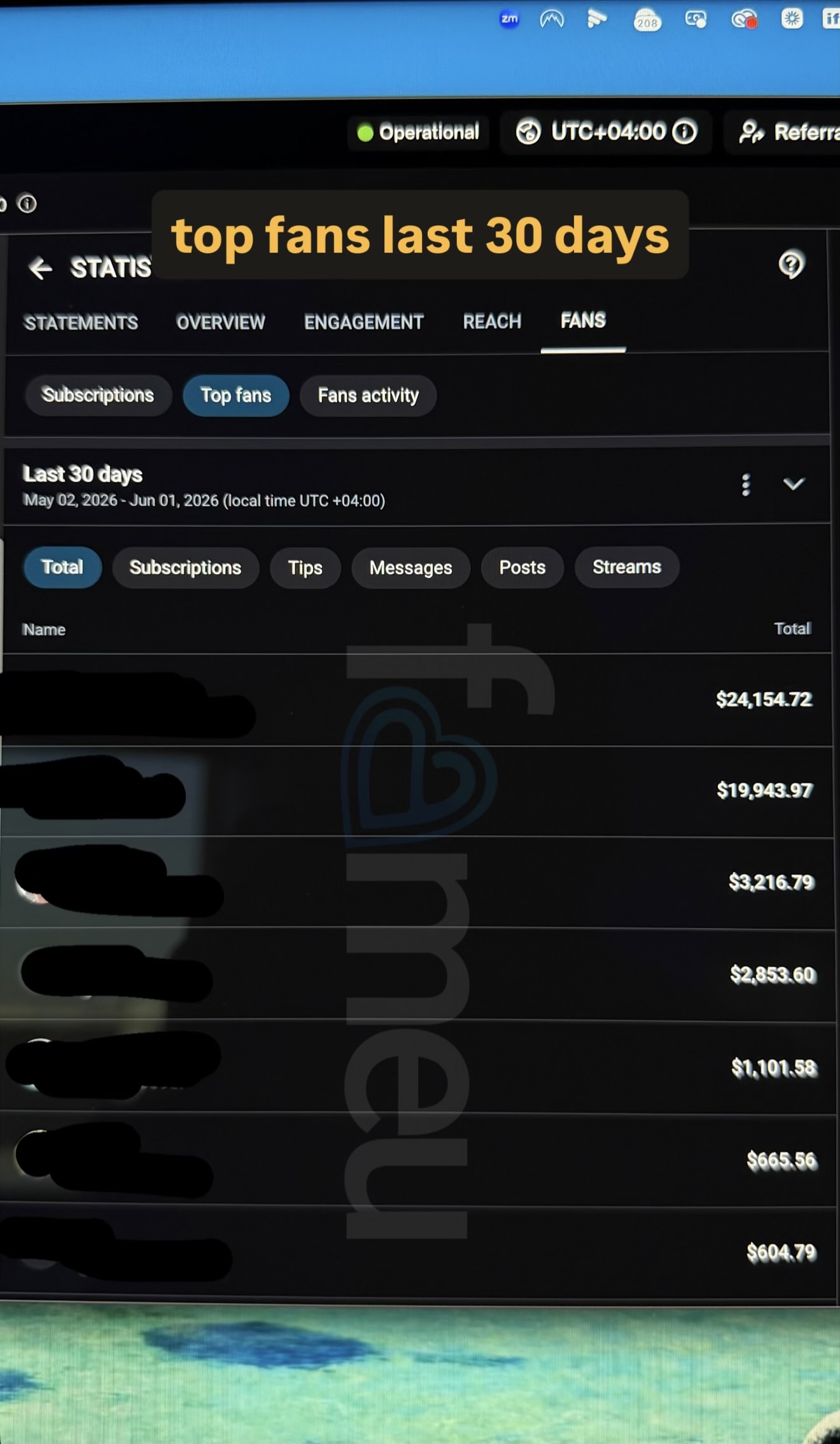 Top fans, last 30 days leaderboard