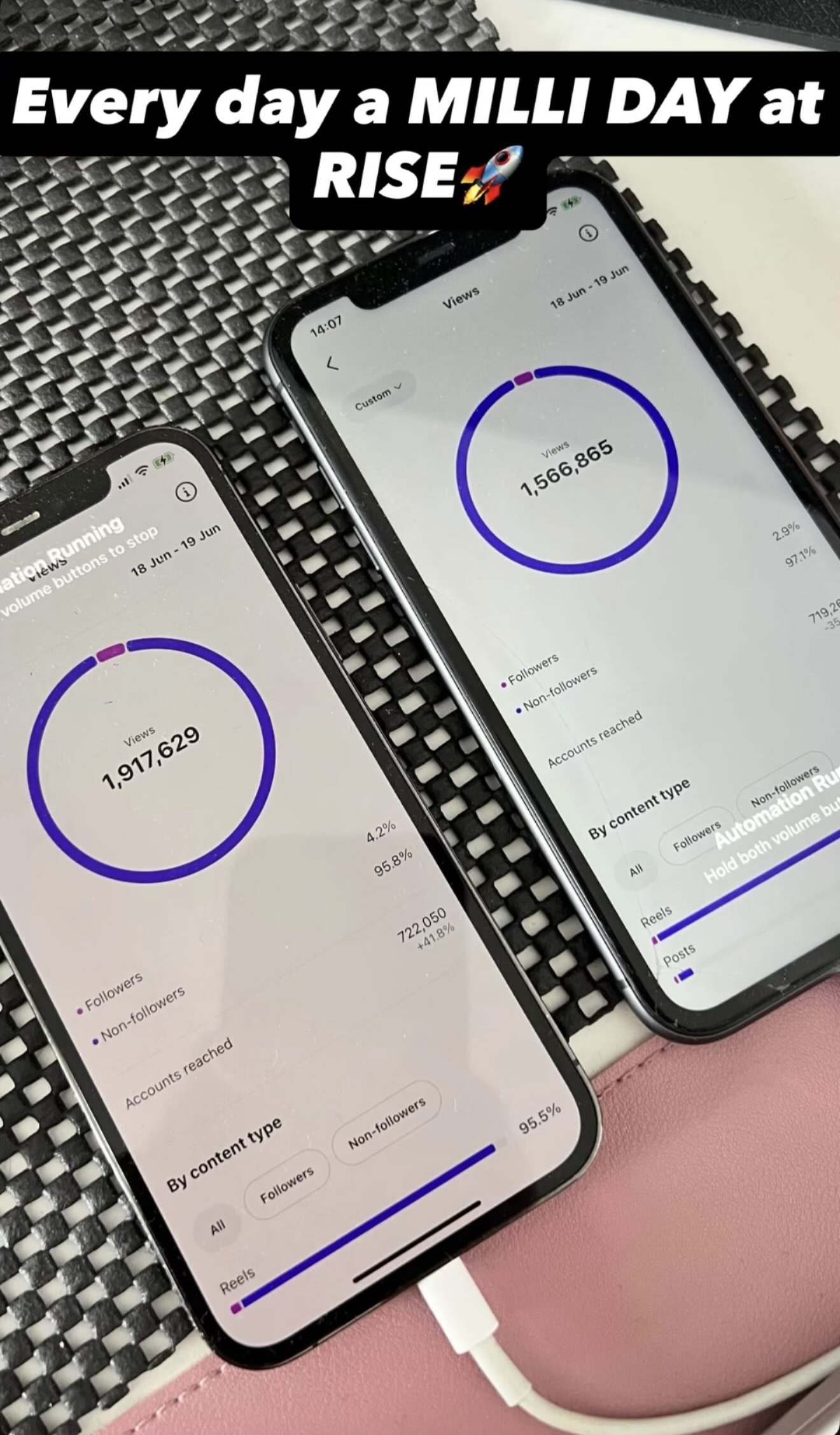 Every day a milli day at Rise, two phones showing 1,917,629 and 1,566,865 views